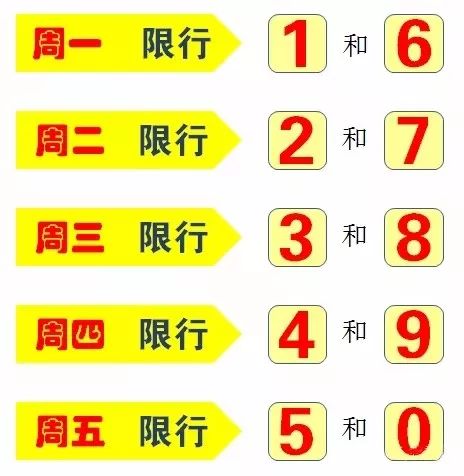 新鄭最新限號(hào)措施，科技引領(lǐng)智能生活新紀(jì)元