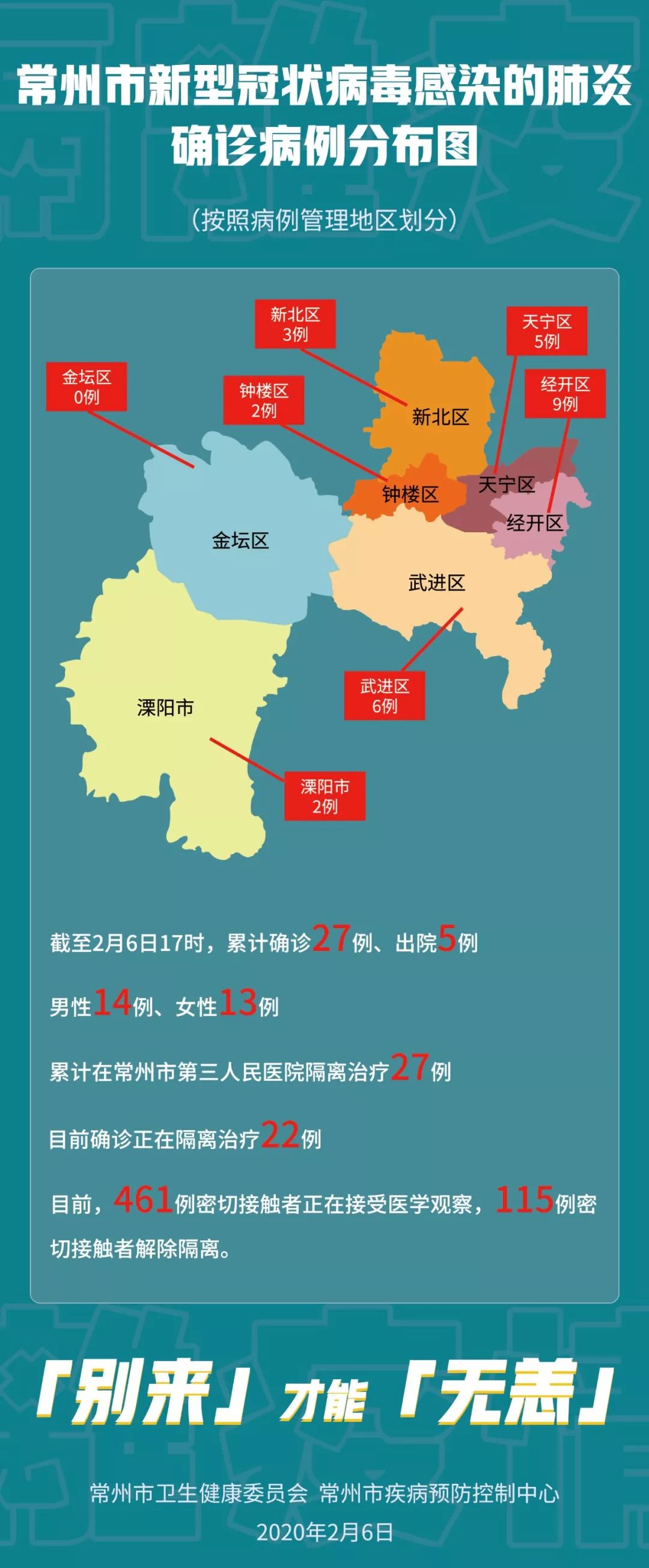 常州最新病毒詳解，深入了解與應(yīng)對(duì)之策