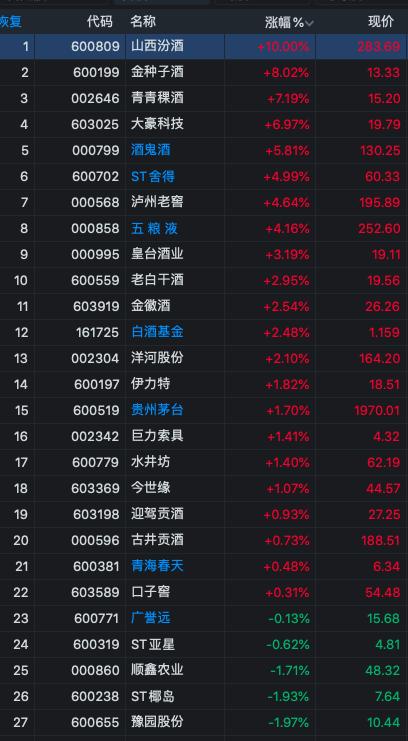 大豪科技最新漲停，自然美景的治愈之旅啟示