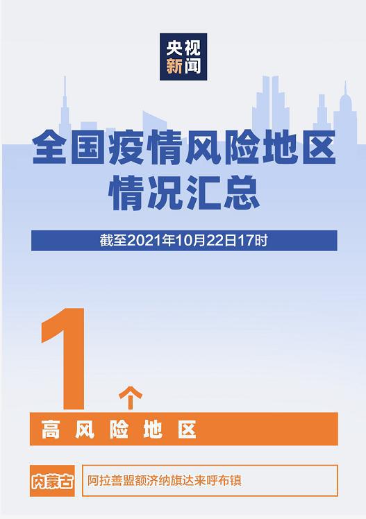 最新風(fēng)險區(qū)高科技產(chǎn)品揭秘，智能風(fēng)險預(yù)警系統(tǒng)介紹