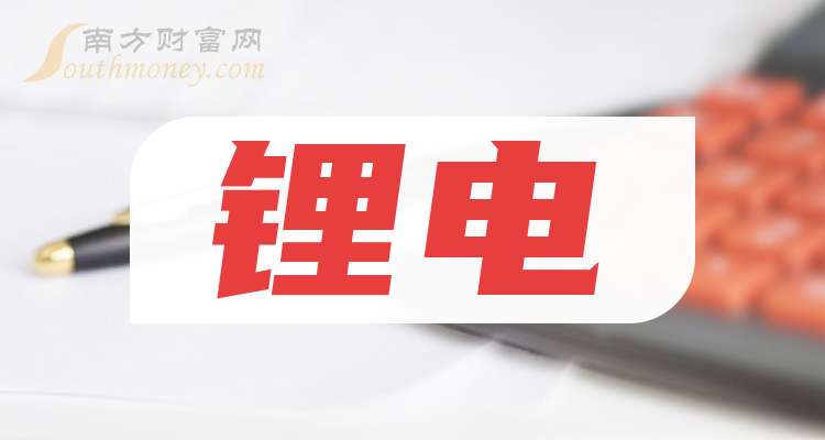 最新鋰電公司引領(lǐng)科技革新，重塑未來生活體驗(yàn)