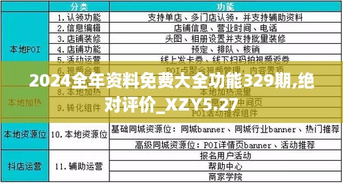 2024年全年資料免費(fèi)大全優(yōu)勢,釋意性描述解_持久版29.691
