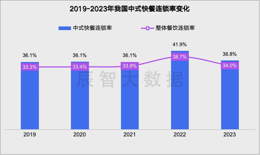 2024年新澳門(mén)正版免費(fèi)大全,實(shí)地?cái)?shù)據(jù)評(píng)估分析_家居版90.194