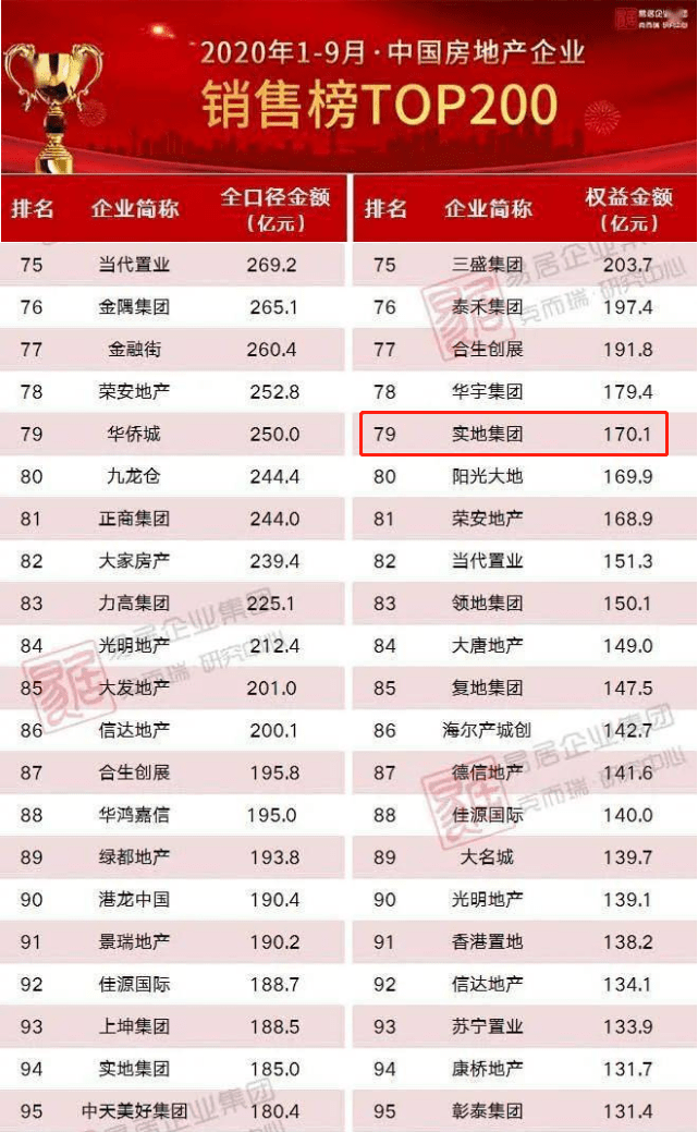 2024香港今期開獎號碼,實地驗證實施_供給版54.518
