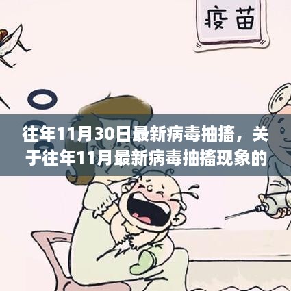 最新病毒抽搐，理解、預(yù)防與應(yīng)對策略