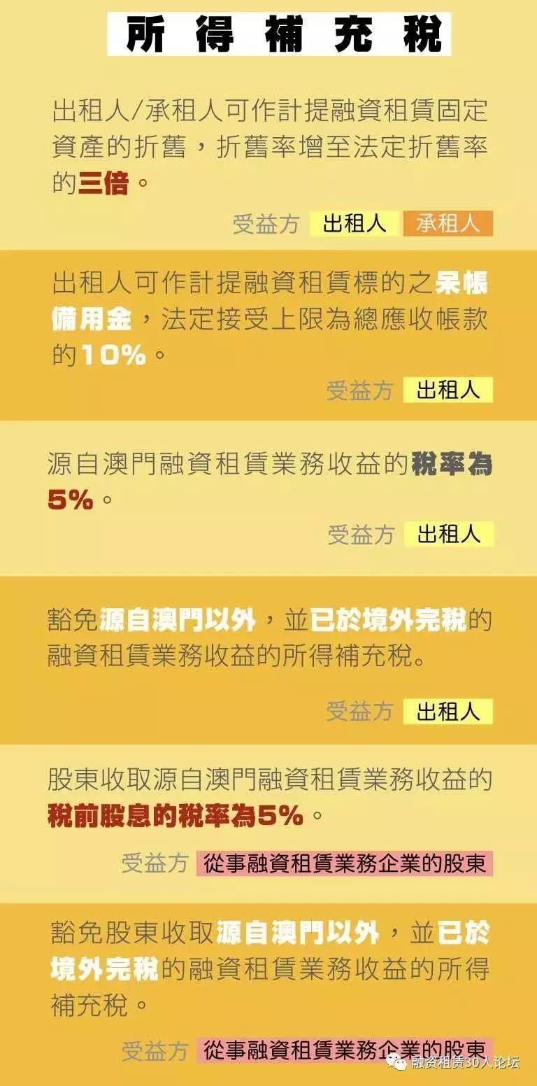 新澳門一碼一肖一特一中2024高考,專家意見法案_復(fù)興版57.249