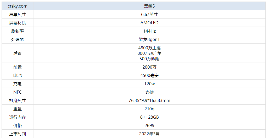 路燈設備 第357頁