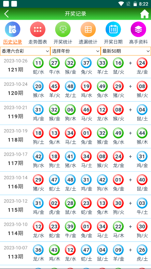 2024澳門天天開好彩大全53期,數(shù)據(jù)詳解說明_創(chuàng)造力版72.824
