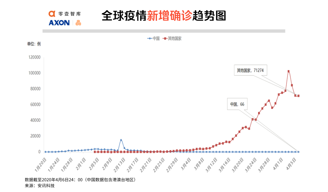 全球最新疫情數(shù)據(jù)今日更新，自然美景中的探索之旅