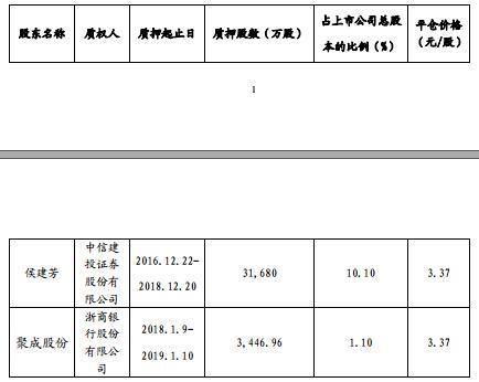 雛鷹最新動態(tài)，技能學(xué)習(xí)及任務(wù)操作指南全解析