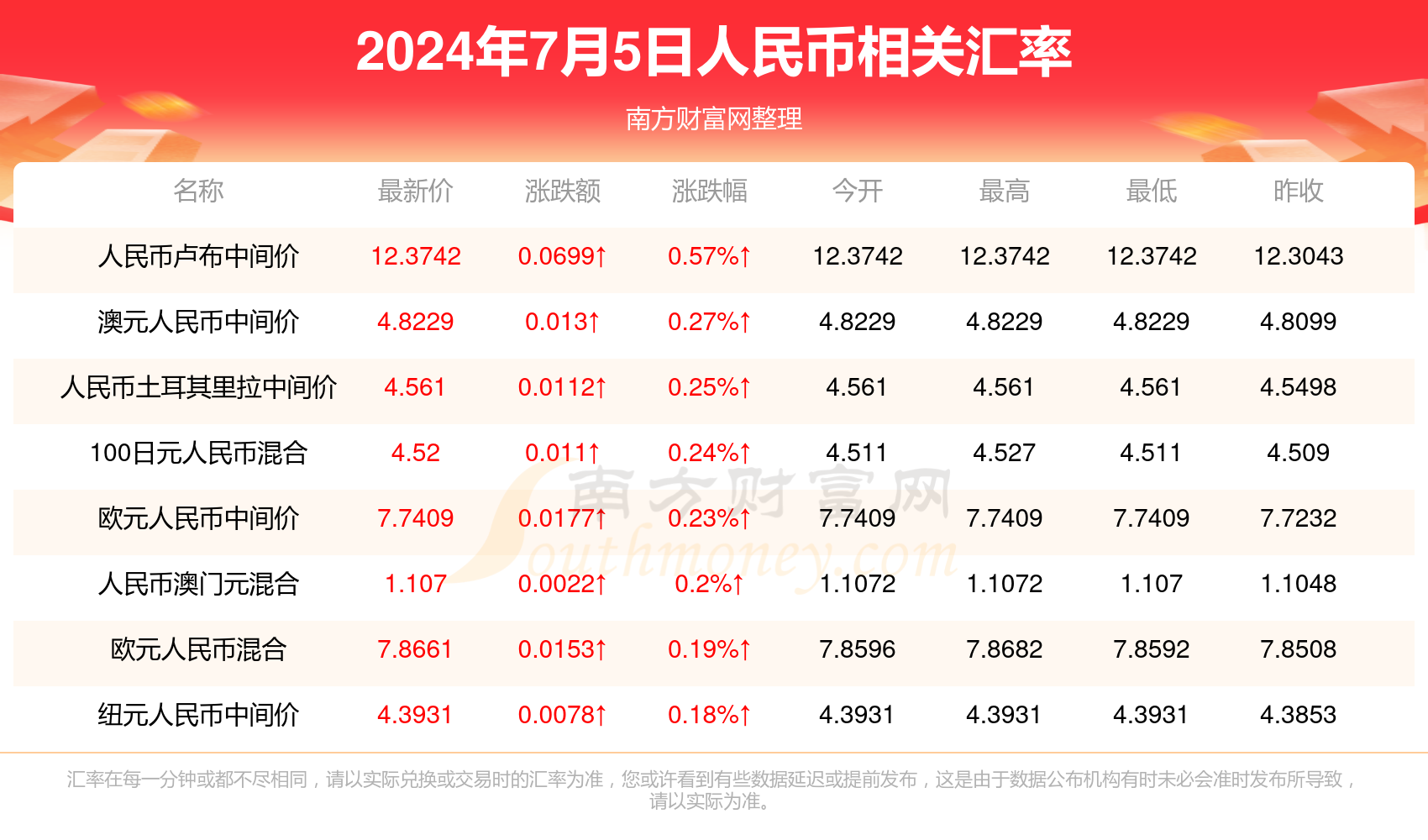 2024年新澳門(mén)今晚開(kāi)獎(jiǎng)結(jié)果,