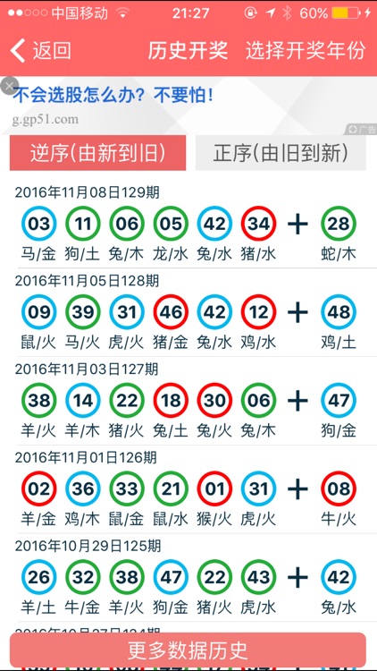 2024年正版資料免費(fèi)大全掛牌,
