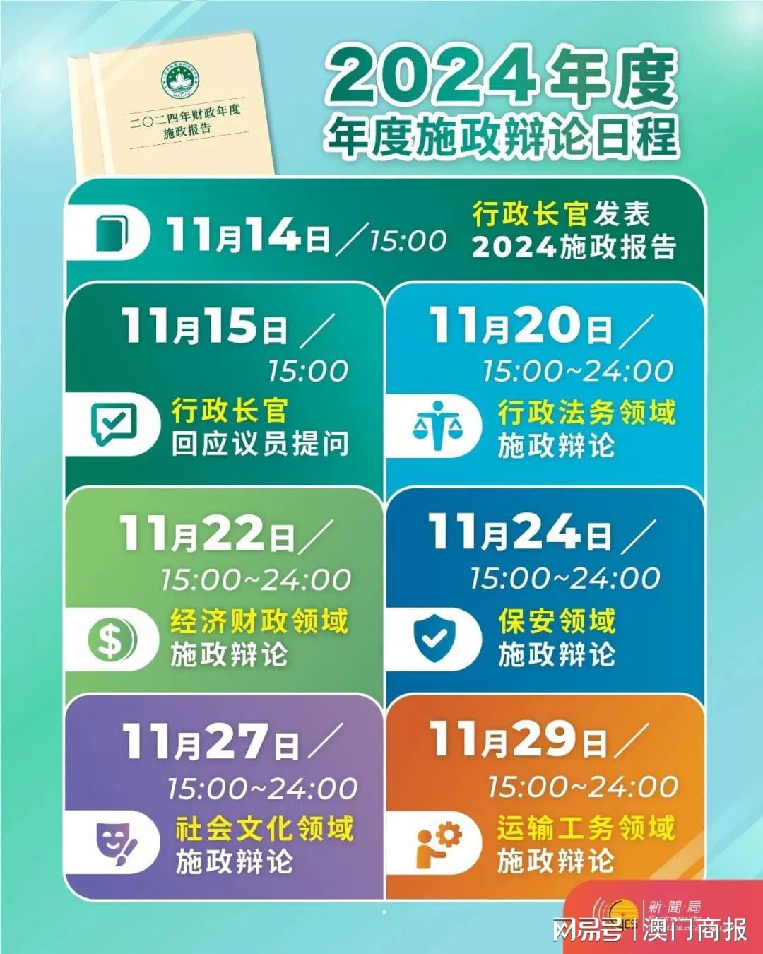 2024精準(zhǔn)資料免費大全,