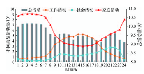 494949最快開(kāi)獎(jiǎng)結(jié)果+香港,實(shí)時(shí)數(shù)據(jù)分析_時(shí)空版46.996
