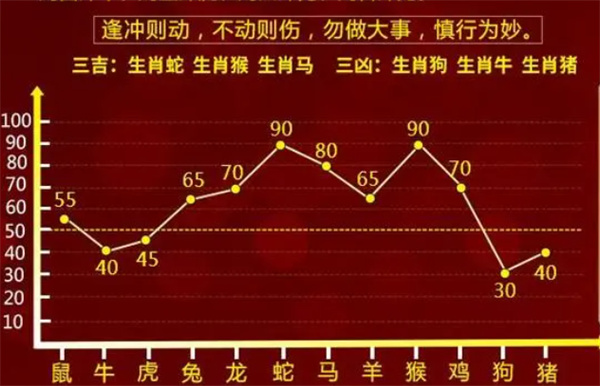 路燈設(shè)備 第320頁
