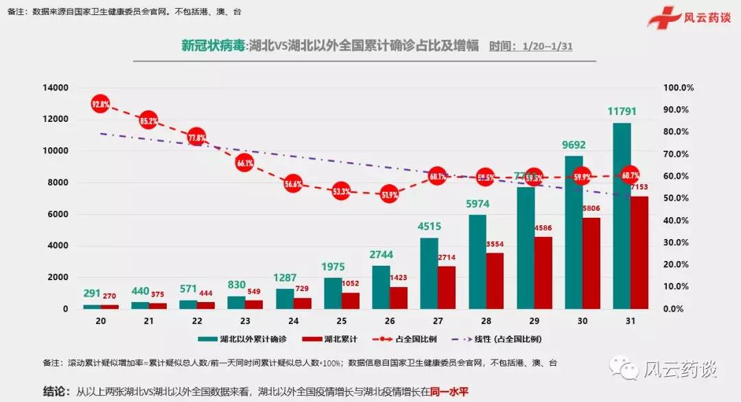 西班牙與美國疫情最新動態(tài)，消息及其影響深度解析