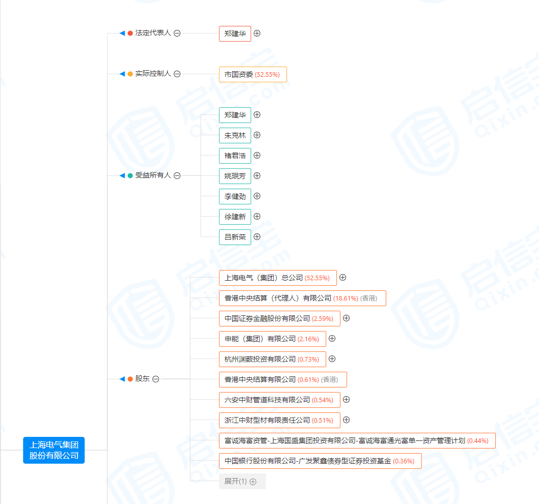 新奧天天開獎(jiǎng)資料大全600tKm,精準(zhǔn)數(shù)據(jù)評(píng)估_創(chuàng)意版38.148