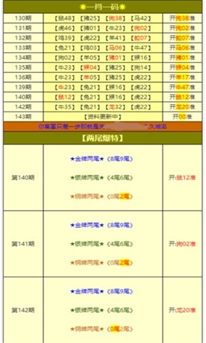 新奧特料免費資料大全,推動策略優(yōu)化_生態(tài)版43.750