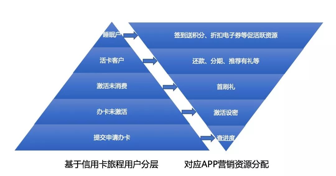 體育用品 第306頁
