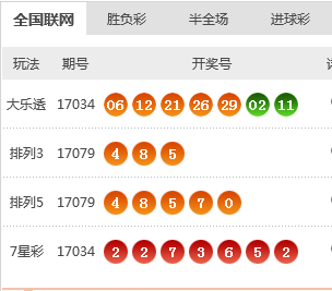 新澳天天開獎(jiǎng)資料大全1050期,