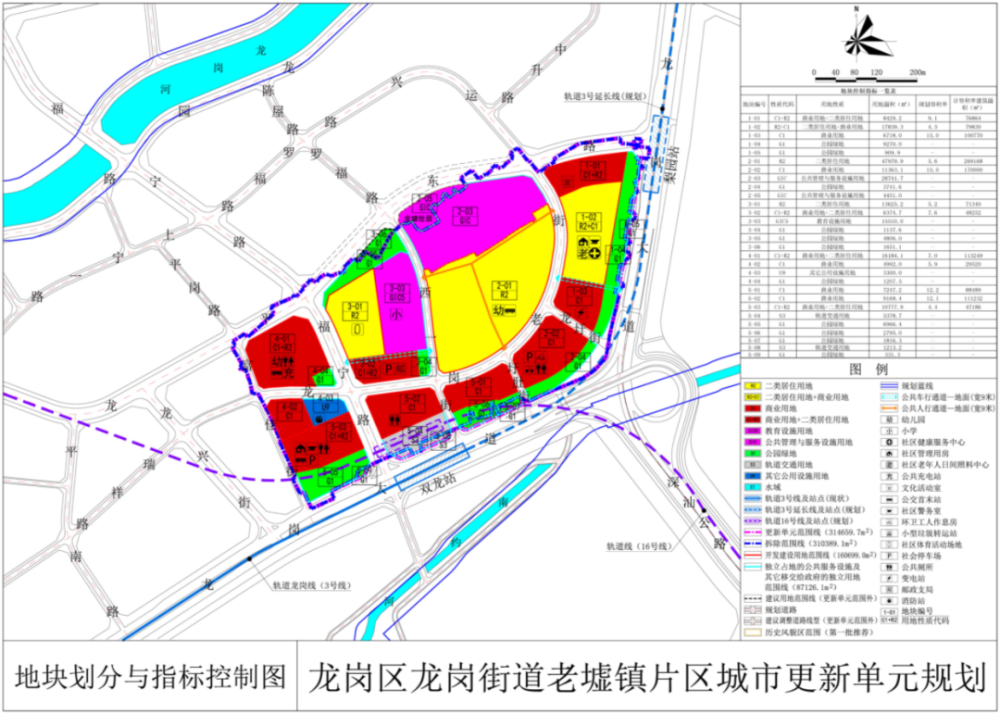 辦公用品 第306頁(yè)