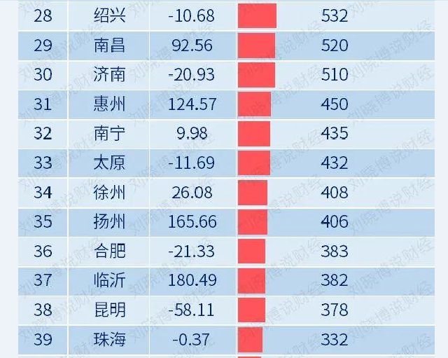 2024年新澳門彩歷史開獎(jiǎng)記錄走勢(shì)圖,理論經(jīng)濟(jì)學(xué)_極致版82.540