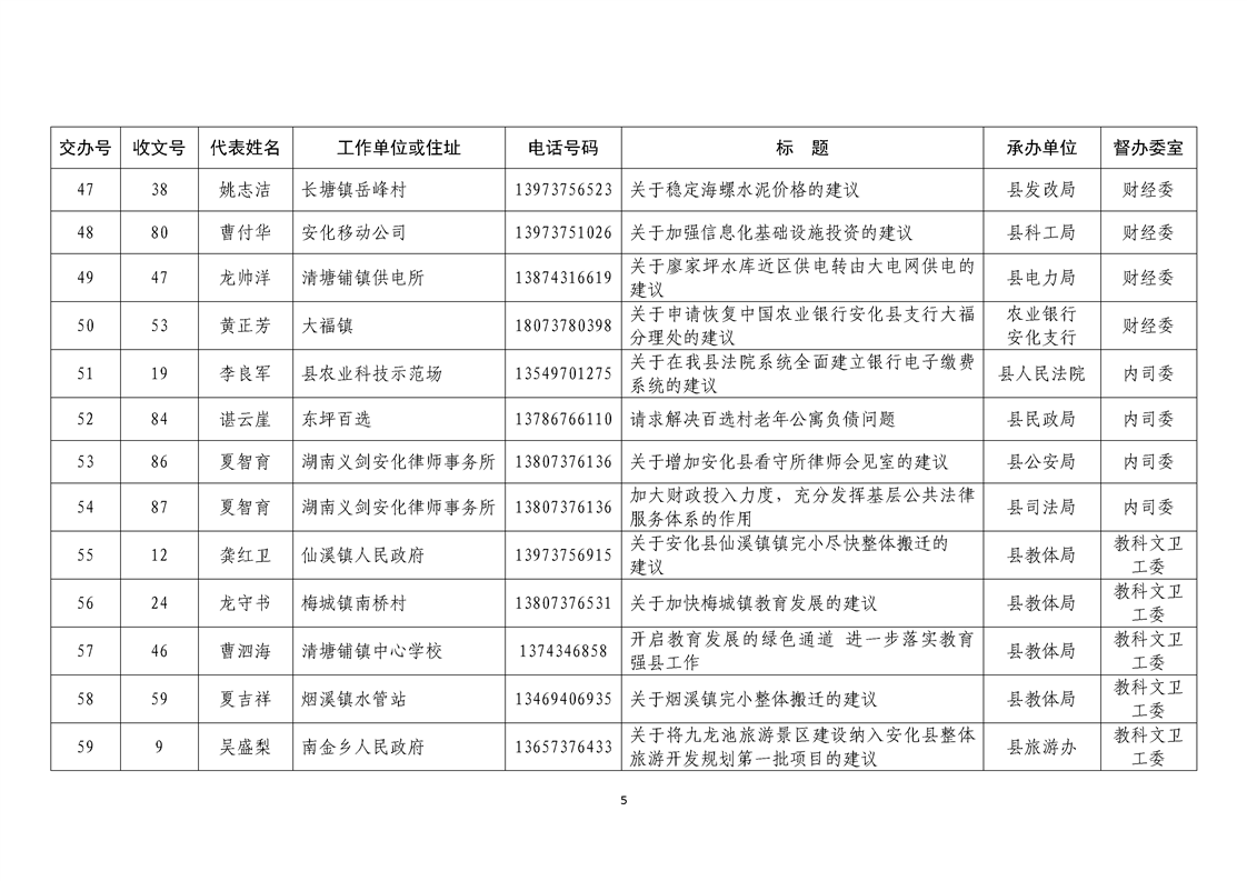 監(jiān)控設(shè)備 第302頁(yè)