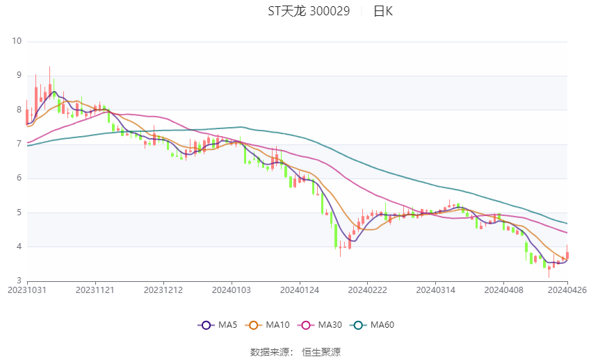 2024新澳免費(fèi)資料大全精準(zhǔn)板,全面設(shè)計(jì)實(shí)施_云端版61.478