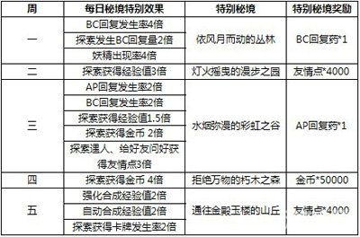 4949澳門天天彩大全,科學(xué)分析解釋說明_影像處理版65.346