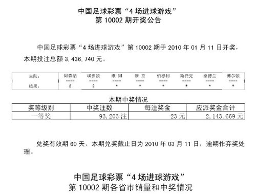 奧門票彩,快速處理計劃_創(chuàng)新版62.999