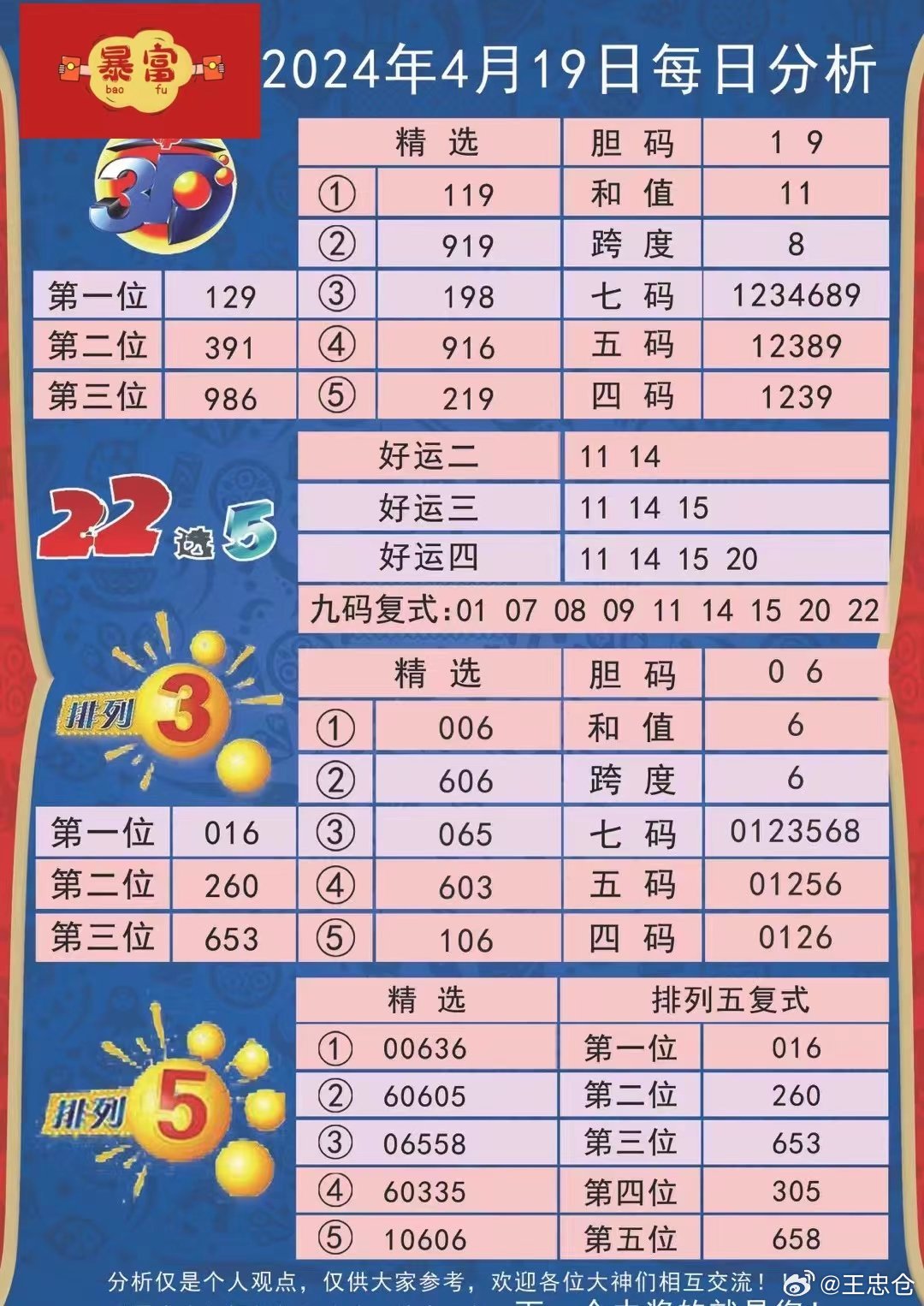 新奧今晩9點30分開獎結(jié)果,外國語言文學(xué)_靈活版47.277