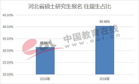 新奧門內(nèi)部免費(fèi)資料精準(zhǔn)大全,現(xiàn)象分析定義_未來(lái)版59.516