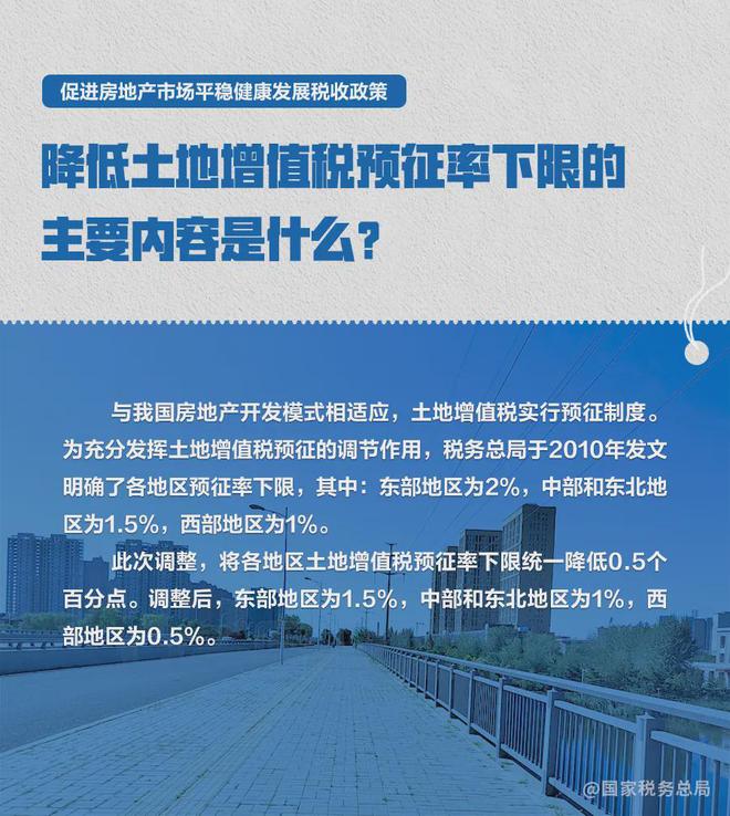最新房產政策2024，時代變革與未來方向展望