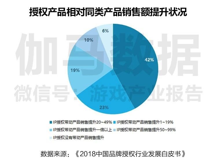 新澳門免費精準龍門客棧,實地數(shù)據(jù)評估分析_投影版27.568