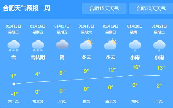 安徽最新天氣,安徽最新天氣與小巷中的奇遇——一家隱藏的特色小店