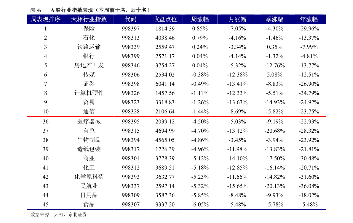 000050股票行情，變化中的學(xué)習(xí)與自信的投資冒險(xiǎn)
