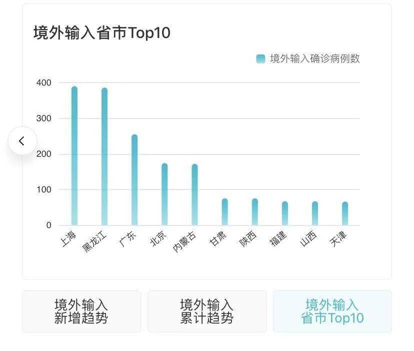 科技、社會(huì)與經(jīng)濟(jì)三大領(lǐng)域焦點(diǎn)探討的最新動(dòng)態(tài)