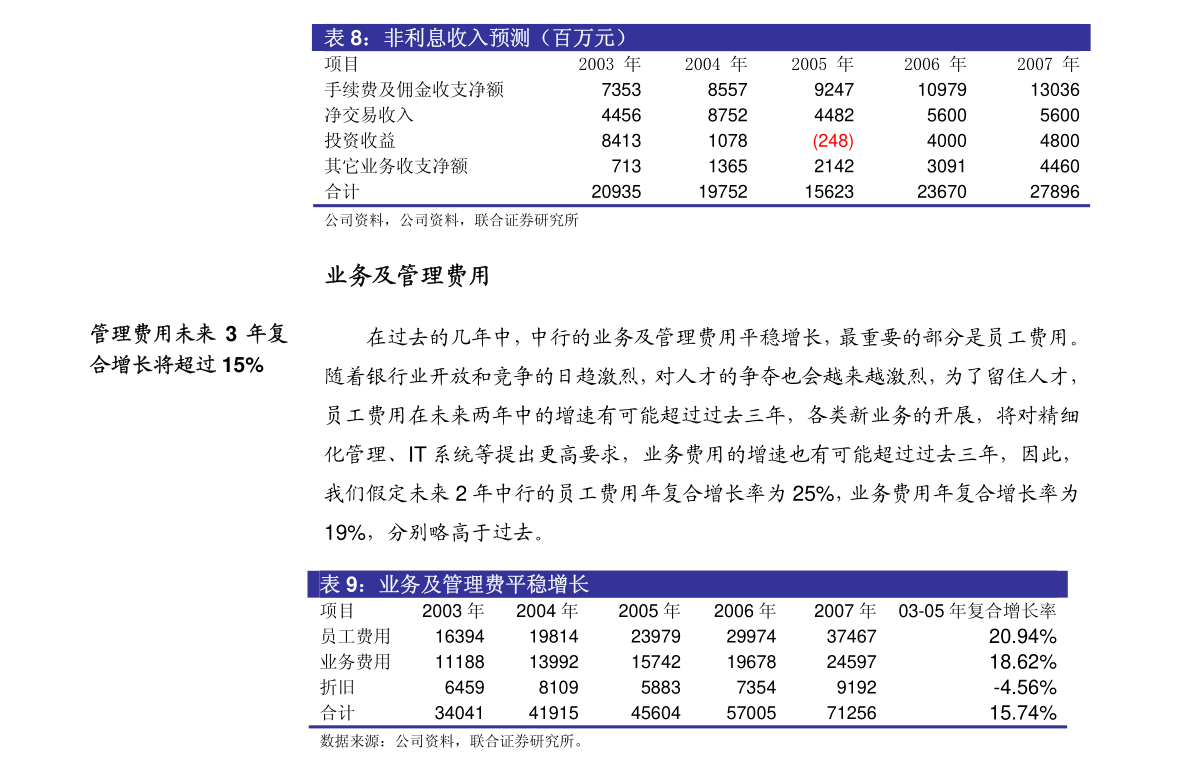 603717股票行情深度分析