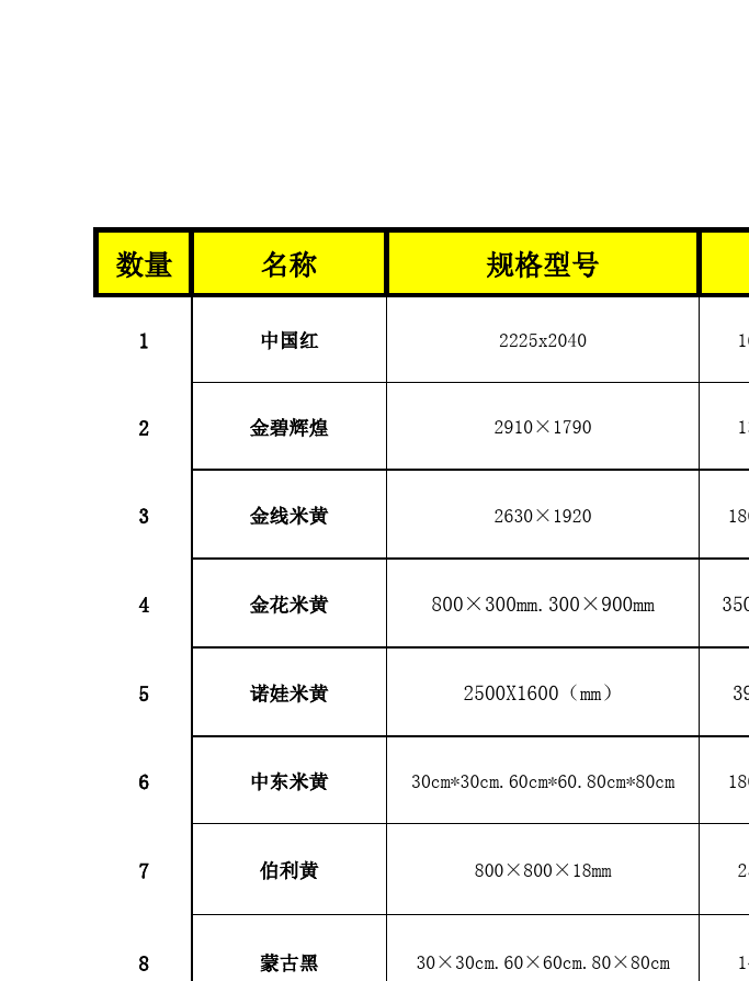 辦公用品 第176頁(yè)