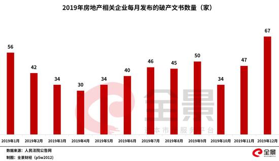 中國房地產(chǎn)行情深度分析與觀點(diǎn)闡述