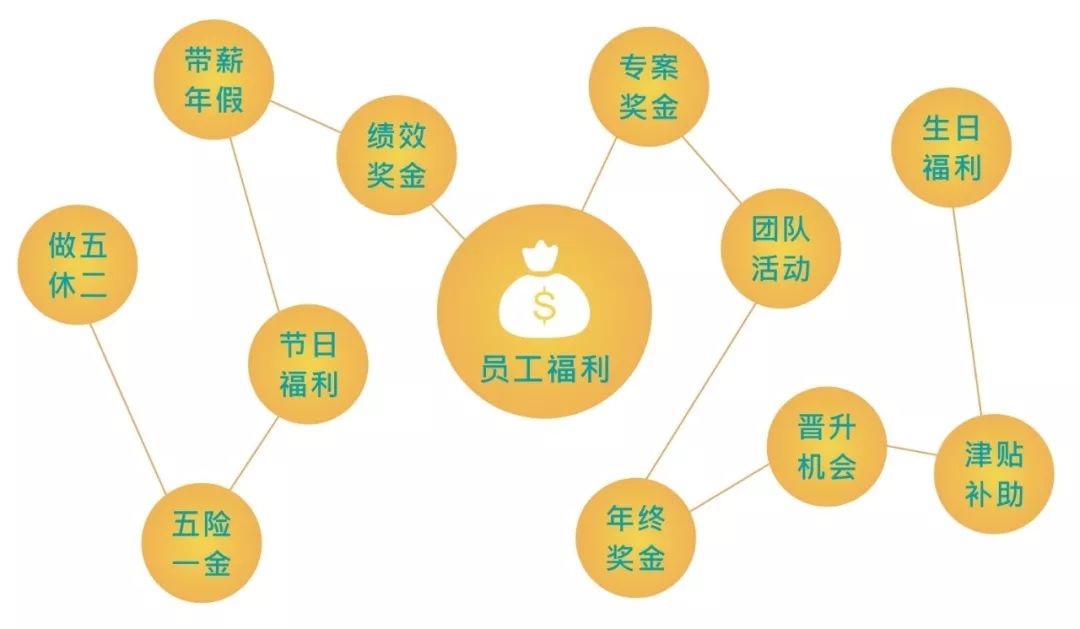 深圳美律電子招聘信息，技術(shù)人生揚(yáng)帆起航，攜手乘風(fēng)破浪之旅