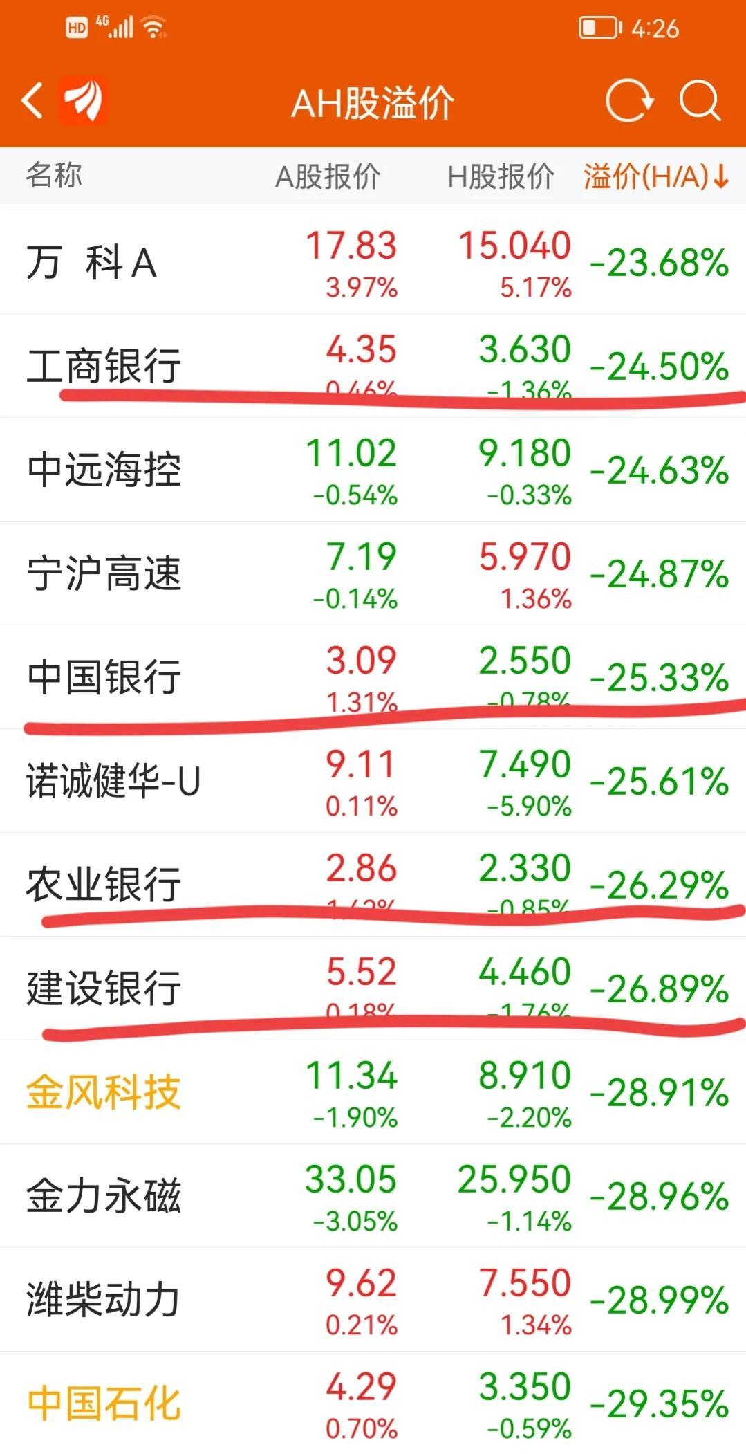 郵儲(chǔ)銀行最新資訊速遞
