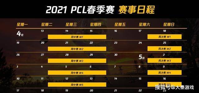 吃雞比賽賽制演變與力量之源，學(xué)習(xí)、自信的挑戰(zhàn)與機(jī)遇