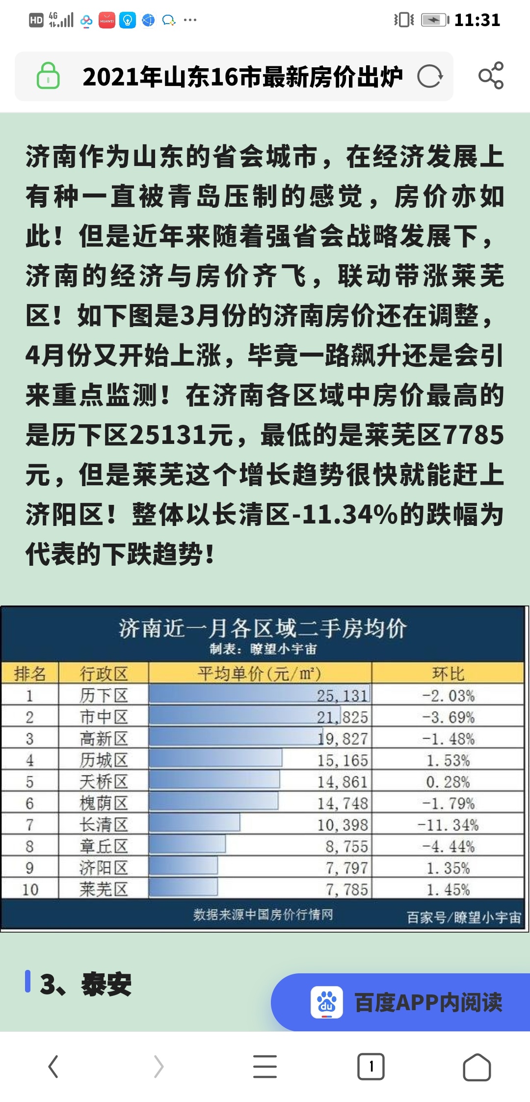 濟(jì)南房價調(diào)控最新動態(tài)，調(diào)控措施更新????