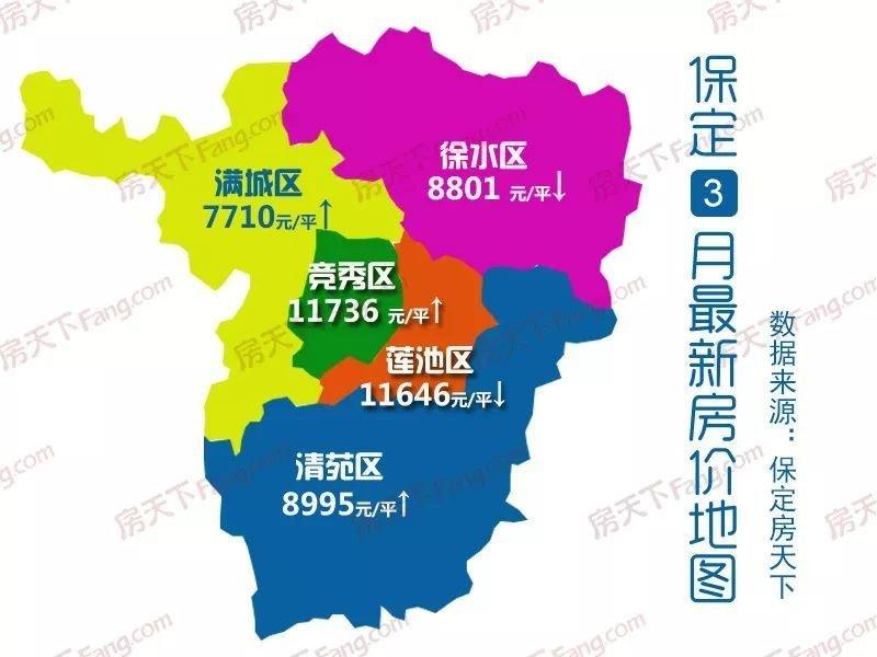 清苑區(qū)房?jī)r(jià)動(dòng)態(tài)，小巷深處的隱藏寶藏最新消息