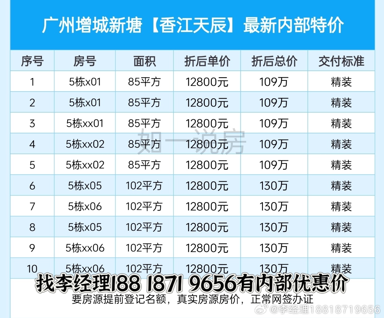 佛奧康橋水岸房價與溫馨家園故事揭秘