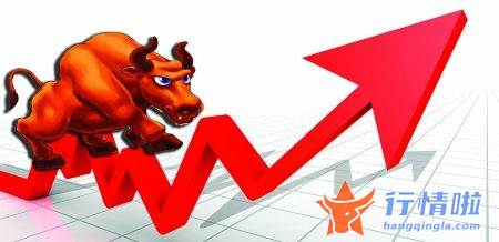 今日股市最新動(dòng)態(tài)，多維度視角下的觀點(diǎn)分析與深度解讀